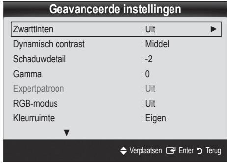 Geavanceerde instellingen Zwarttinten : Uit Dynamisch contrast : Middel Schaduwdetail : -2 Gamma : 0 Expertpatroon : Uit RGB-modus : Uit Kleurruimte : Eigen Verplaatsen Enter Terug