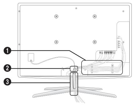 SAMSUNG UE46C7700 - Verlegen der Kabel - 1