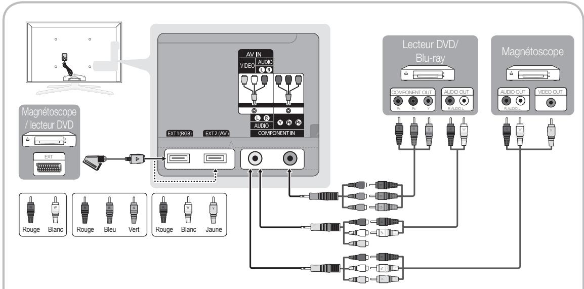SAMSUNG UE46C7700 - HDMI IN 1(DVI), 2(ARC), 3, 4, PC/DVI AUDIO IN - 1