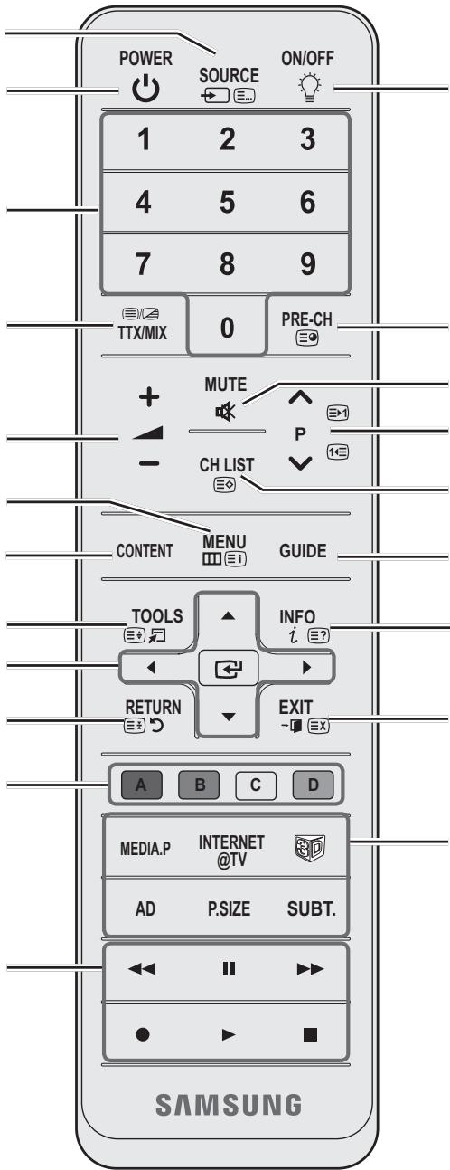 POWER SOURCE ON/OFF 1 2 3 4 5 6 7 8 9 TTX/MIX 0 PRE-CH + - MUTE P CH LIST CONTENT MENU GUIDE TOOLS INFO i ?? RETURN EXIT A B C D MEDIA.P INTERNET @TV AD P.SIZE SUBT. << II >> ● ▶ ■ SAMSUNG