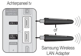 Achterpanel tv USB 2~ USB 1~ HDDI FROMIN 4 of Samsung Wireless LAN Adapter