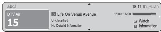 abc1 DTV Air 15 D Life On Venus Avenue Unclassified No Detail Information 18:11 Thu 6 Jan 18:00 ~ 6:00 Watch Information