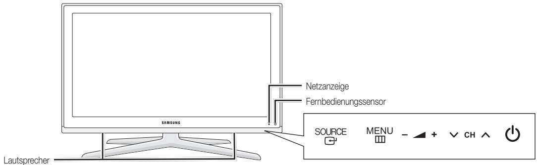 Netzanzeige Fernbedienungssensor SOURCE MENU - + CH ↑ Lautsprecher