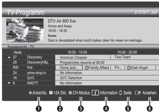 TV-Programm 2:10 Di 1. Jun DTV Air 800 five Home and Away 18:00 - 18:30 Drama Dani is devastated when scott makes clear his views on marriage... Kanalansicht - TV Heute 18:00 - 19:00 19:00 - 20:00 ▲ 27 Discovery American Chopper Tine Team 28 DiscoveryH&L Programmes resume at 06:00 800 five Home and... Family Affairs Fiv... Dark Angel 24 pice-drop.tv No Information 16 QVC QVC Selection ▼ 6 R4DTT No Information Ansichts. +24 Std. CH-Modus Information Seite Ansehen