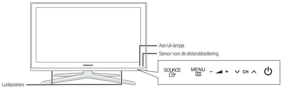 Aan/uit-lampje Sensor voor de afstandsbediening SOURCE MENU - + CH ↑ Luidsprekers