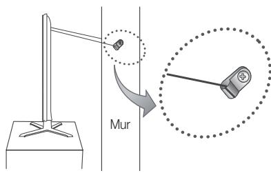 Mur