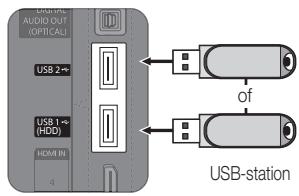 AUDIO OUT (OPTICAL) USB 2→ USB 1→(HDD) HDMI IN 4 USB-station of