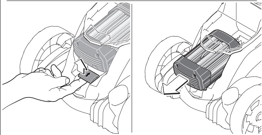 BOSCH ROTAK 32 LI, ROTAK 36 LI - y - 83