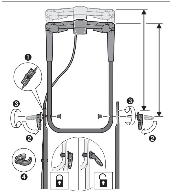 BOSCH ROTAK 32 LI, ROTAK 36 LI - y - 20