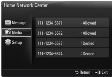 Home Network Center Message 111-1234-5671 : Allowed Media 111-1234-5672 : Allowed Setup 111-1234-5673 : Denied 111-1234-5674 : Denied Return Exit