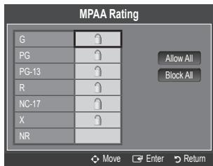 MPAA Rating G PG PG-13 R NC-17 X NR Allow All Block All Move Enter Return