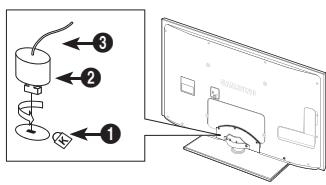 SAMSUNG UN46B7100WF - Bloqueo antirrobo Kensington - 1