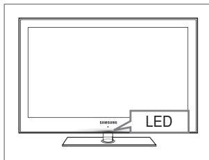SAMSUNG LED
