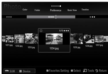 Photo Color Folder Preference Basic View Timeline 1211.jpg 1218.jpg 1233.jpg 5/15 ***** 1234.jpg 1236.jpg 1234.jpg 1277.jpg SUM Device Favorites Setting Select Tools Return