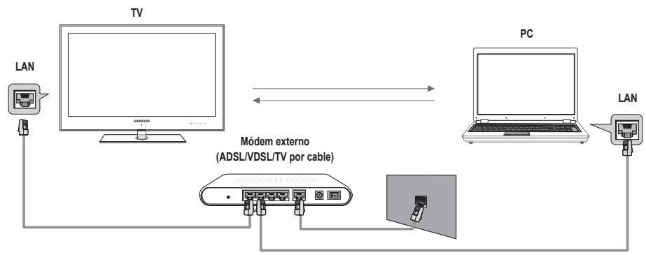 SAMSUNG UN46B7100WF - Configuración de la red DLNA - 1