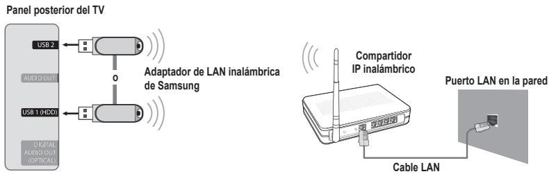 SAMSUNG UN46B7100WF - □ Conexión con la red - Inalámbrica - 1