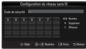 Configuration du réseau sans fil Code de sécurité A B C D E F Numéro Supprimer Effectué Dépl. 0 9 Numéro Intro. Retour