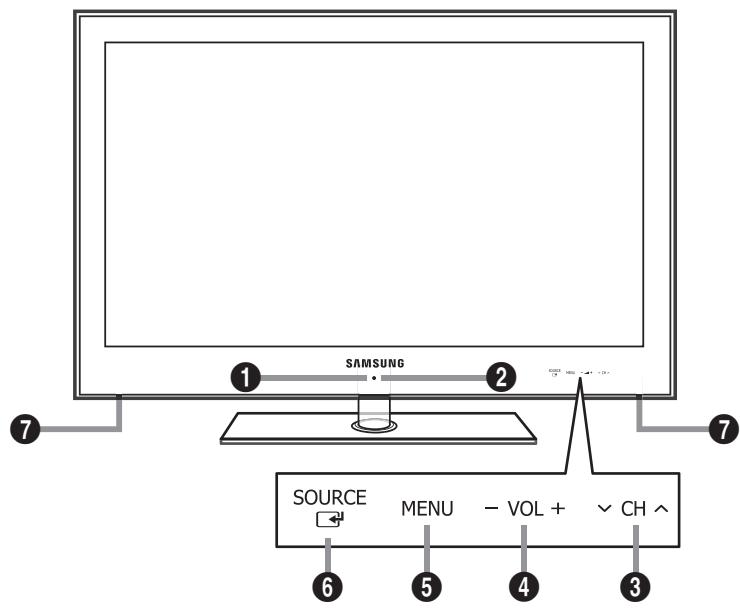 SAMSUNG SOURCE MENU - VOL + CH ^