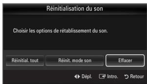 Réinitialisation du son Choisir les options de rétablissement du son. Réinitial. tout Réinit. mode son Effacer Dépl. Intro. Retour