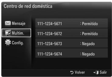 Centro de red doméstica Mensaje 111-1234-5671 : Permitido Multim. 111-1234-5672 : Permitido Config. 111-1234-5673 : Negado 111-1234-5674 : Negado Volver → Salir