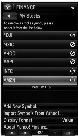 FINANCE My Stocks To remove a stocks symbol, please select it from the list below. ^DJI ^IXIC YHOO AAPL INTC AMZN Add New Symbol... Import Symbols From Yahoo!... Display Format Value About Yahoo! Finance...