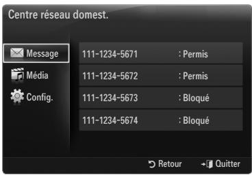 Centre réseau domest. Message 111-1234-5671 : Permis Média 111-1234-5672 : Permis Config. 111-1234-5673 : Bloqué 111-1234-5674 : Bloqué Retour Quitter