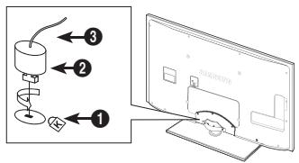 Diagram showing a device connected to a monitor with labeled parts 1, 2, and 3, likely illustrating a system or control interface.