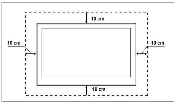 10 cm 10 cm 10 cm 10 cm