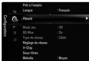Prêt à l'emploi Langue : Français - Heure Mode Jeu : Off BD Wise : On Type de réseau : Câble Réglage du réseau V-Chip Sous-titres Mélodie : Moyen