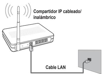 Compartidor IP cableado/ inalámbrico Cable LAN