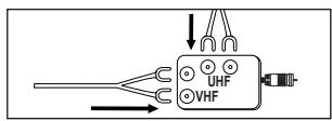 UHF VHF