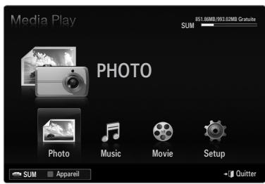 Media Play 851.86MB/993.02MB Gratuité SUM PHOTO Photo Music Movie Setup SUM Apparel Quitter
