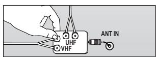 UHF VHF ANT IN