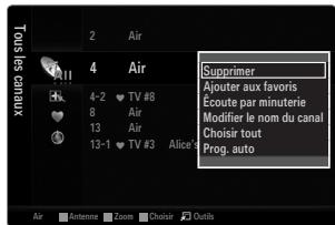 Supprimer Ajouter aux favoris Écoute par minuterie Modifier le nom du canal Choir tout Prog. auto