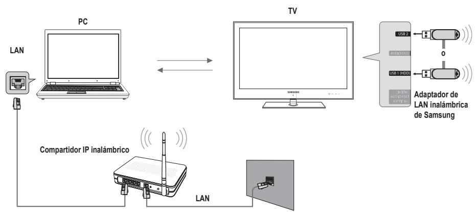 SAMSUNG UN46B7100WF - Configuración de la red DLNA - 2