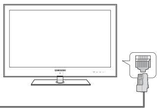 SAMSUNG UN46B7100WF - Using the LAN cable - 3