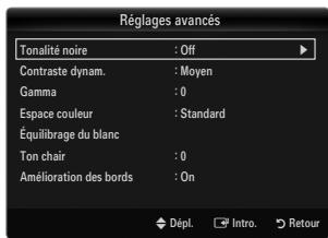 Réglages avancés Tonalité noire : Off Contraste dynam. : Moyen Gamma : 0 Espace couleur : Standard Équilibrage du blanc Ton chair : 0 Amélioration des bords : On Dépl. Intro. Retour