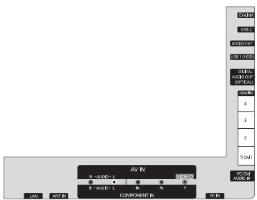 AV IN RGB - AUDIO - L RGB - AUDIO - L AVIN AVIN COMPONENT IN VIDEO RGB RGB AVIN PCR