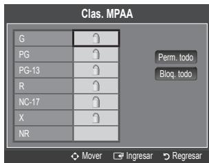 Clas. MPAA G PG PG-13 R NC-17 X NR Perm. todo Bloq. todo Mover Ingresar Regresar