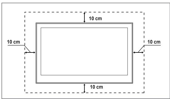 10 cm 10 cm 10 cm 10 cm