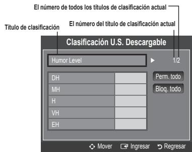 SAMSUNG UN46B8500XF - ■ Clasificación U.S. Descargable - 1