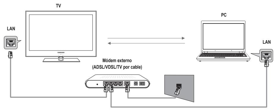 SAMSUNG UN46B8500XF - Configuración de la red DLNA - 1