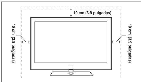 SAMSUNG UN46B8500XF - Seguridad en el espacio de instalación - 1