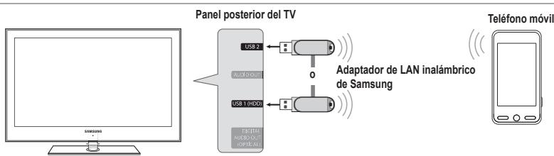 SAMSUNG UN46B8500XF - Conexión del Centro de red doméstica - 1