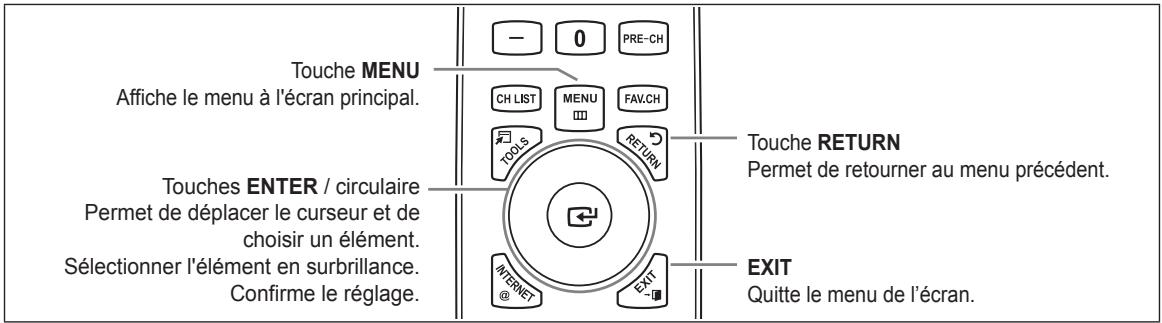 SAMSUNG UN46B8500XF - Télécommande normale - 3