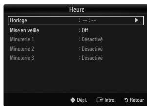 SAMSUNG UN46B8500XF - Mode horloge - 2