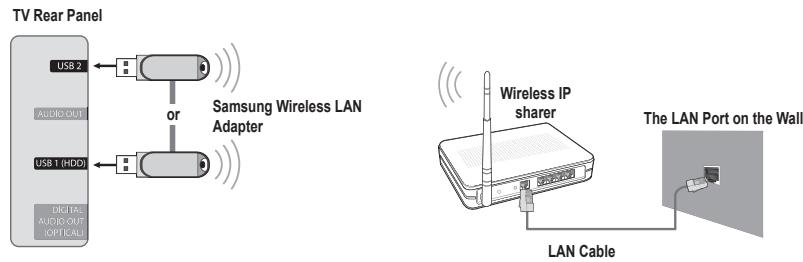 SAMSUNG UN46B8500XF - ☐ Network Connection - Wireless - 1