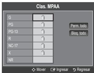 SAMSUNG UN46B8500XF - Clas. MPAA - 1