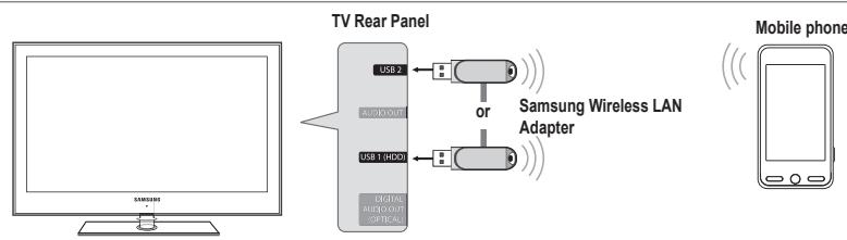 SAMSUNG UN46B8500XF - - Connecting through a Wi-Fi Ad-hoc Network - 1