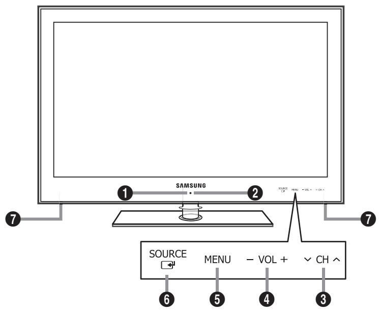 SAMSUNG UN46B8500XF - Affichage du panneau de configuration - 1